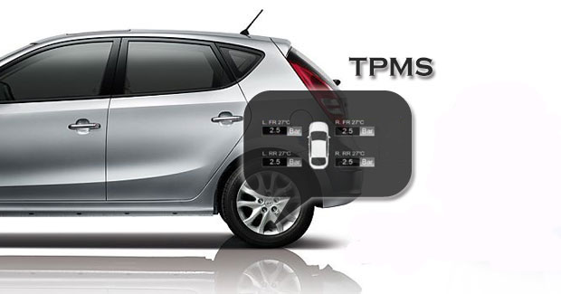 Tire Pressure Monitoring System Introduction